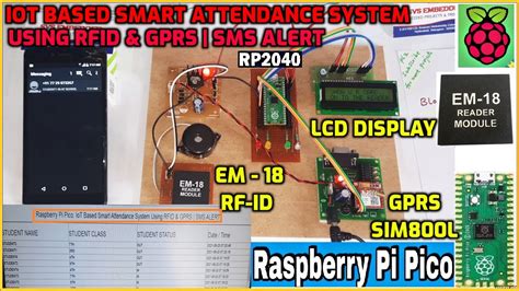 iot based rfid and raspberry pi-based attendance system|rfid attendance raspberry pi.